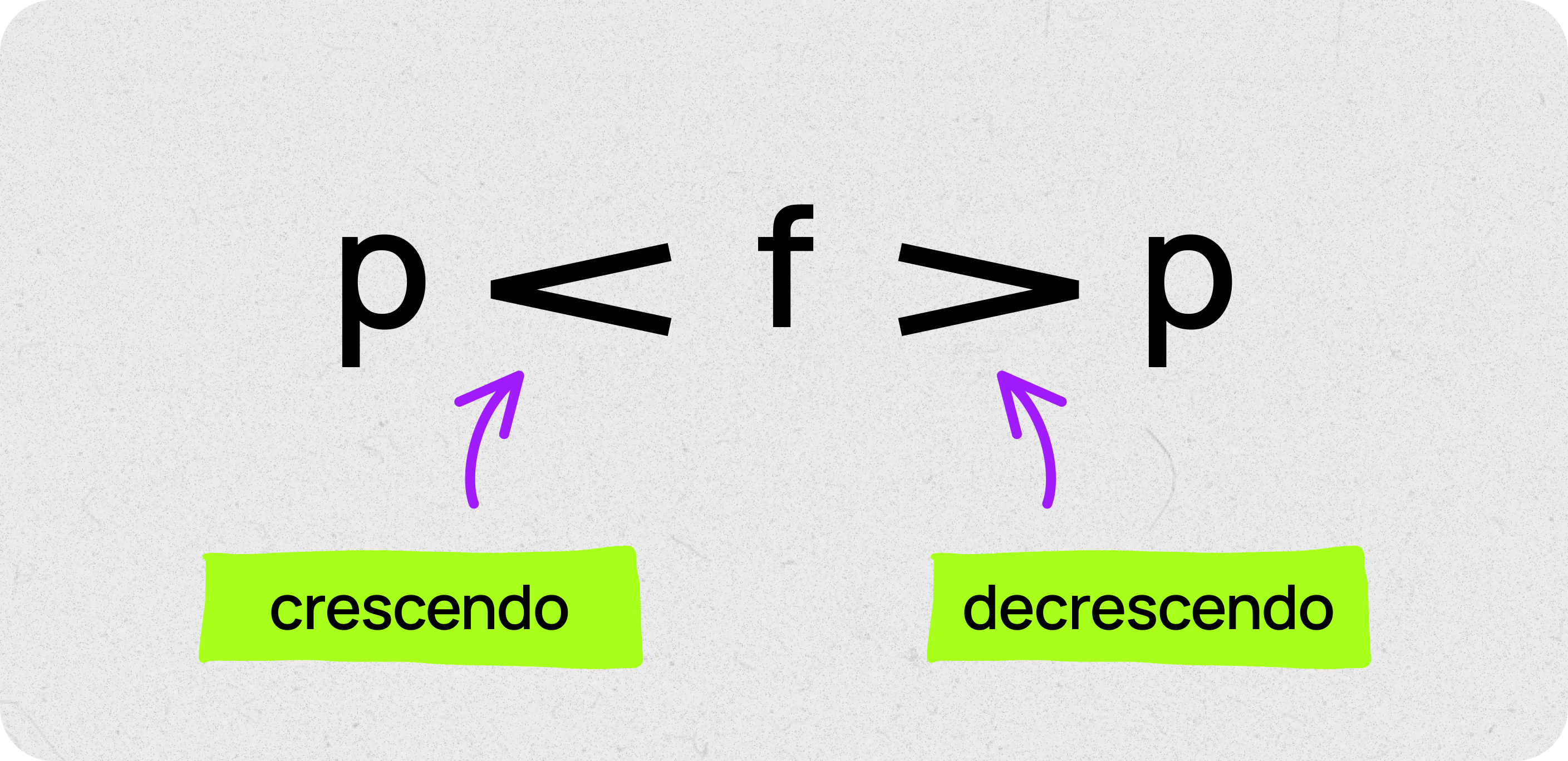 Piano parenting portrait